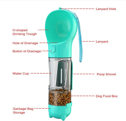 4in1 Portable Dog Water Bottle with Food Storage, Poop Bag Dispenser and Scoop