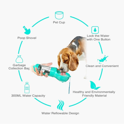 4in1 Portable Dog Water Bottle with Food Storage, Poop Bag Dispenser and Scoop